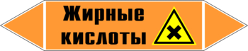 Маркировка трубопровода "жирные кислоты" (k16, пленка, 252х52 мм)" - Маркировка трубопроводов - Маркировки трубопроводов "КИСЛОТА" - Магазин охраны труда ИЗО Стиль