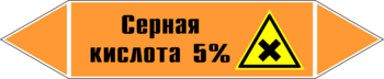 Маркировка трубопровода "серная кислота 5%" (k23, пленка, 252х52 мм)" - Маркировка трубопроводов - Маркировки трубопроводов "КИСЛОТА" - Магазин охраны труда ИЗО Стиль