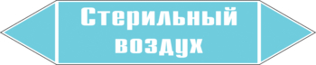 Маркировка трубопровода "стерильный воздух" (пленка, 716х148 мм) - Маркировка трубопроводов - Маркировки трубопроводов "ВОЗДУХ" - Магазин охраны труда ИЗО Стиль