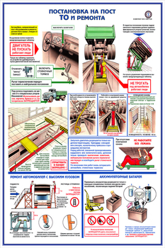 ПС04 Безопасность труда при ремонте автомобилей (ламинированная бумага, А2, 5 листов) - Плакаты - Автотранспорт - Магазин охраны труда ИЗО Стиль