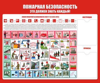 С16 Стенд пожарная безопасность (1200х1000 мм, карманы, пластик 3мм, Прямая печать на пластик) - Стенды - Стенды по пожарной безопасности - Магазин охраны труда ИЗО Стиль