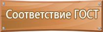 аптечка первой помощи работникам по приказу 1331н 169н