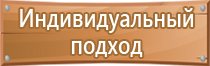 единый журнал по пожарной безопасности 2021 2022 форма