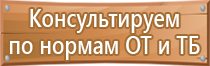 доска комбинированная магнитно маркерно пробковая