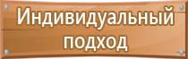 приказ аптечка для оказания первой помощи работникам