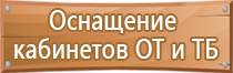 приказ аптечка для оказания первой помощи работникам