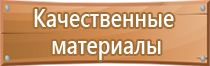 знаки безопасности падение с высоты