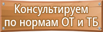 знаки противопожарной безопасности гост