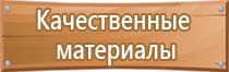 электробезопасность 1 группа плакат