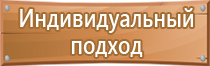 журнал инструктаж по пожарной безопасности 2022 года