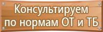 знак опасности ток поражения электрического