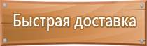 знаки дорожного движения инвалид парковка