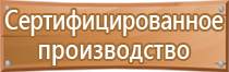 предупреждающие знаки безопасности на производстве