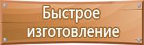 маркировка судовых трубопроводов