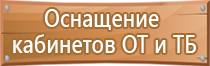 размещение знаков дорожного движения схема