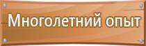 знаки опасности для инертных газов