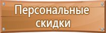 самоклеящиеся знаки пожарной безопасности