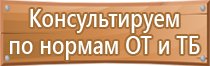 журнал учета охраны труда проверок