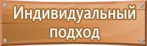 аптечка первой помощи стандарт