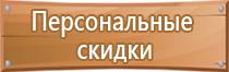 аптечка первой помощи стандарт