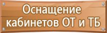 плакаты по охране труда электробезопасность