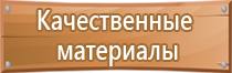 журнал проведения инструктажа по электробезопасности