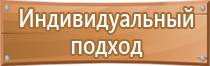 журнал проведения инструктажа по электробезопасности