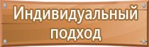 знак взрывопожарной опасности