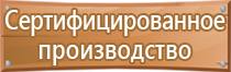 аптечка первой помощи при ожогах