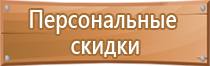 аптечка первой помощи при ожогах