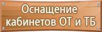 знаки безопасности и опасности