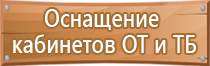 аптечка первой помощи автомобильная необходима