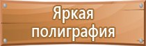 знаки опасности метанол