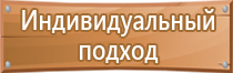 пожарное оборудование на предприятии безопасность