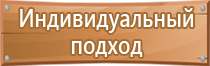 плакаты по оказанию медицинской помощи