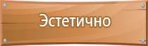 журнал вводного инструктажа по пожарной безопасности 2022