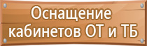 аптечка первой помощи памятка