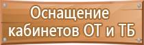 аптечка для оказания первой помощи окпд