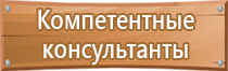 журнал инструктажа водителей по технике безопасности