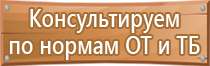 предупреждающие запрещающие предписывающие и указательные знаки безопасности