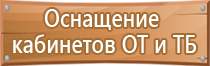 знак дорожного движения очки