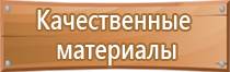 журнал прохождения инструктажа по пожарной безопасности