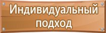 журнал целевого инструктажа по пожарной безопасности