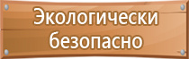 знаки пожарной безопасности зеленые