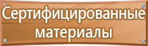 плакаты гражданская оборона в хорошем качестве