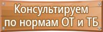 знаки опасности на железнодорожных вагонах