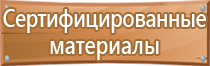 основной и дополнительные знаки опасности