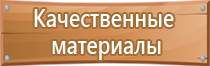 журнал учета вводного инструктажа по пожарной безопасности