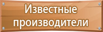 группы знаков пожарной безопасности