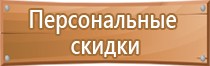 знак категорирования по пожарной безопасности помещений